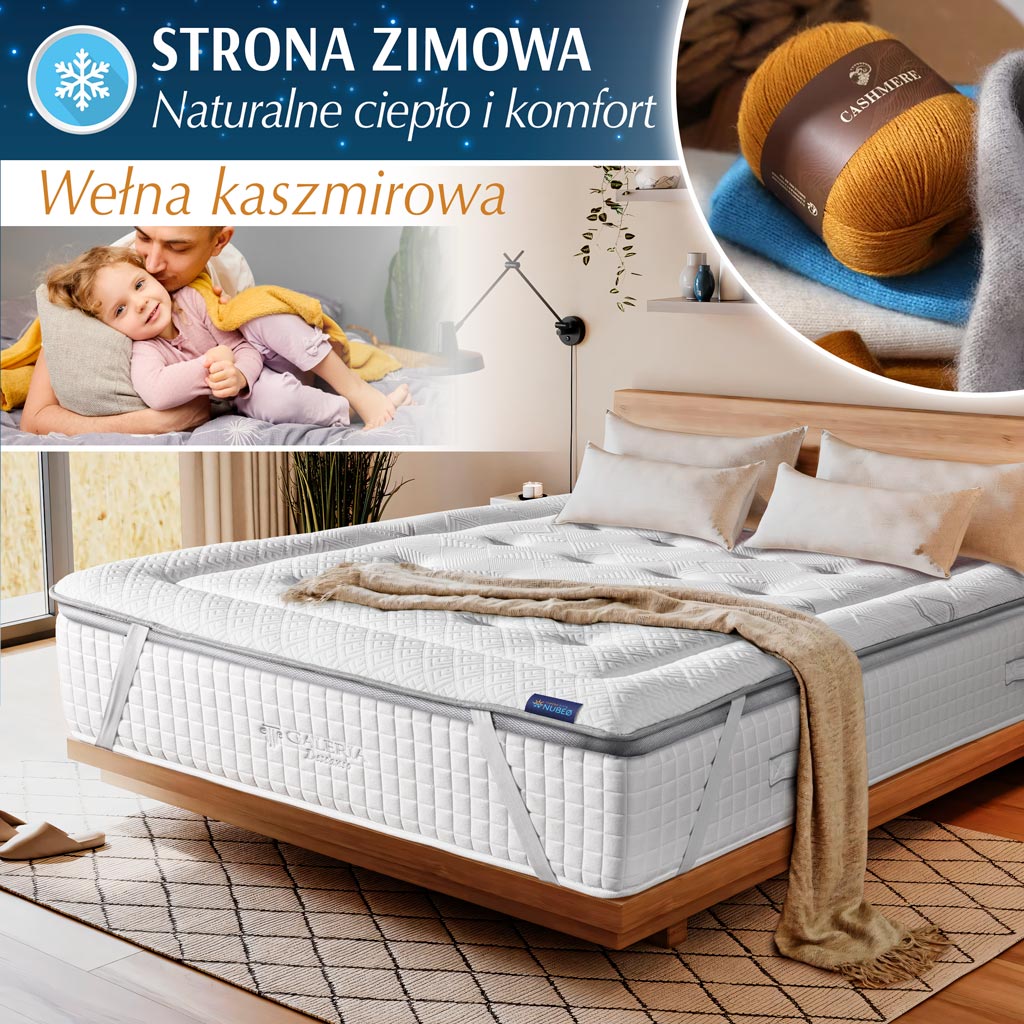 Dwustronna nakadka na materac ELITE NUBEO