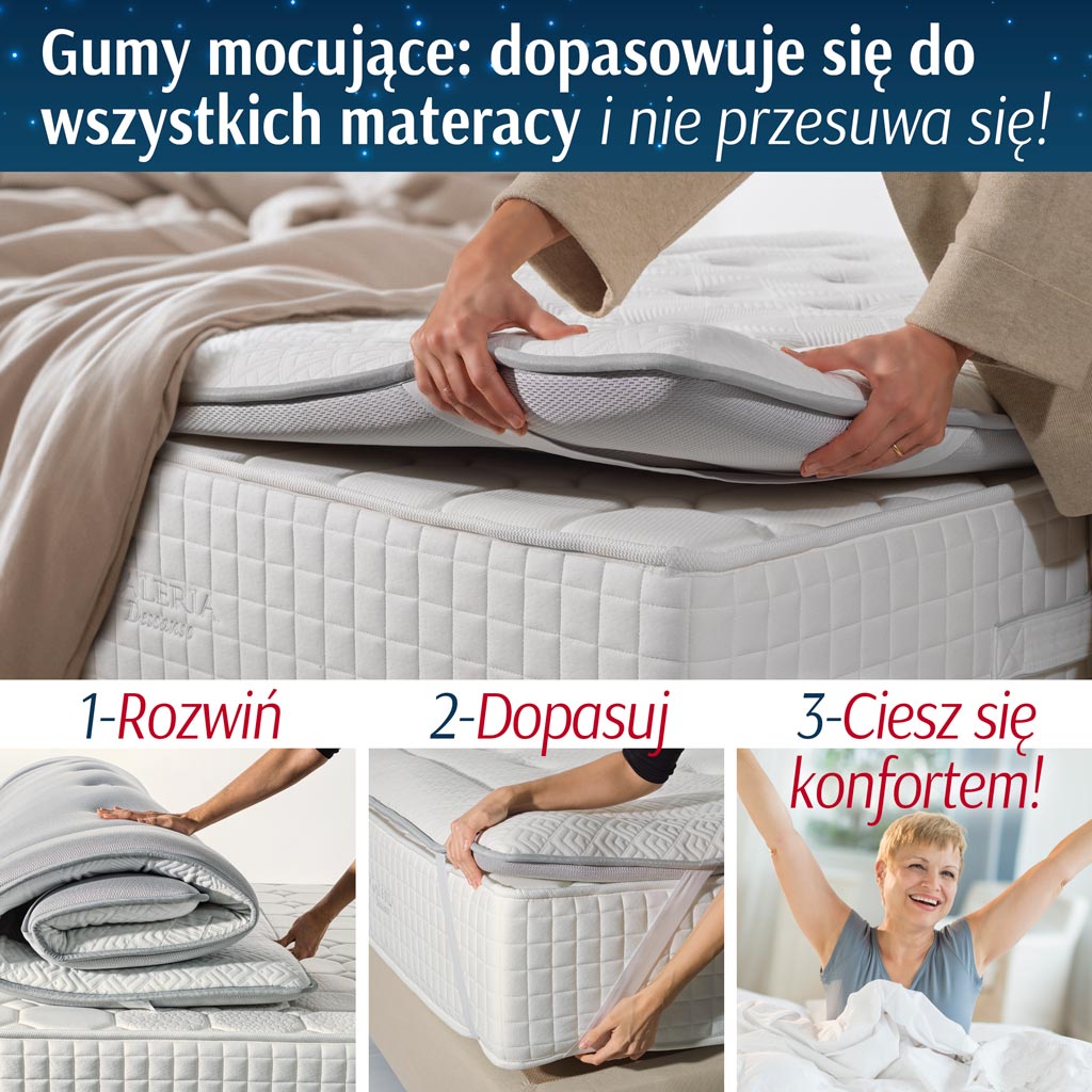 Dwustronna nakadka na materac ELITE NUBEO