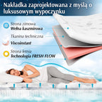 Dwustronna nakadka na materac ELITE NUBEO
