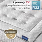 Dwustronna nakadka na materac ELITE NUBEO