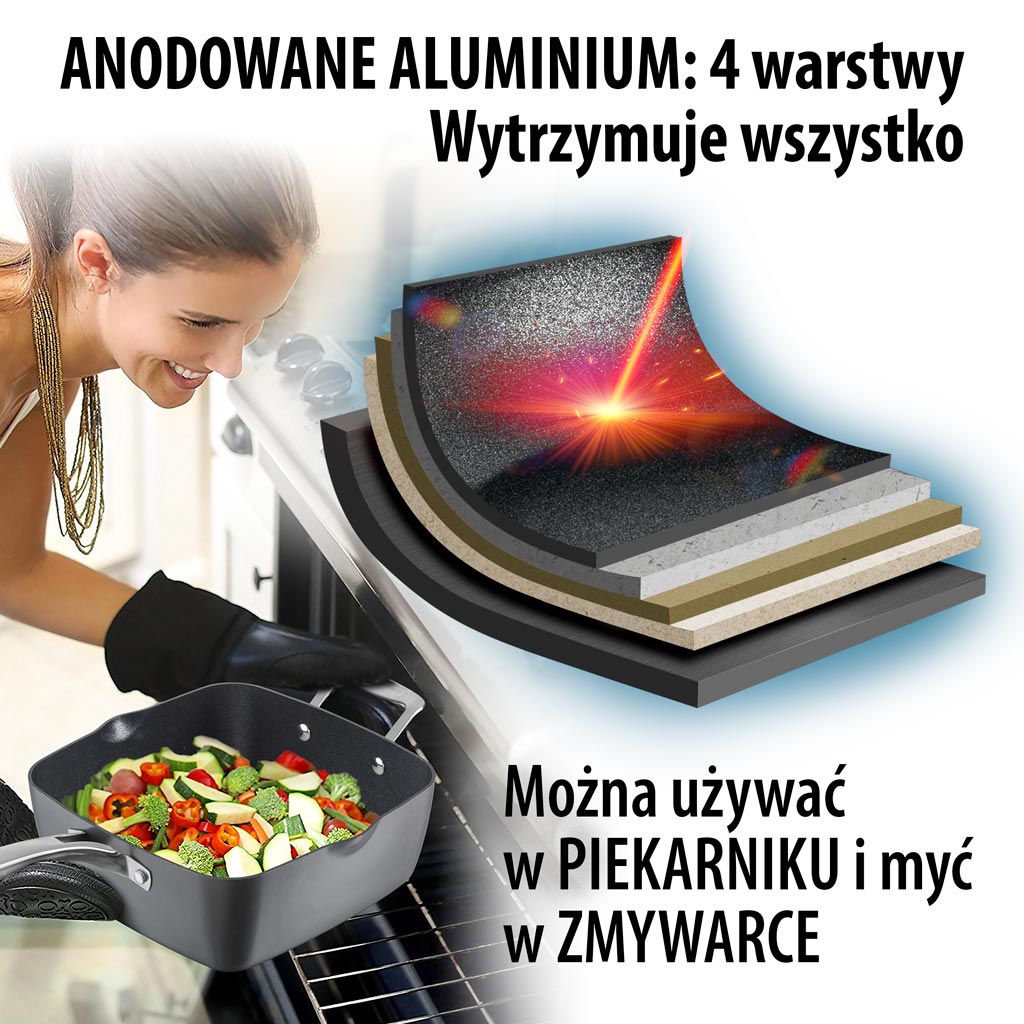 Zestaw kuchenny GRANITESTONE ARMOR MAX